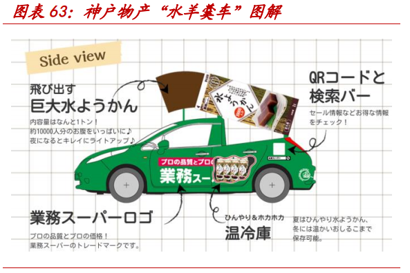 味知香深度解析：风起青萍，一味知香