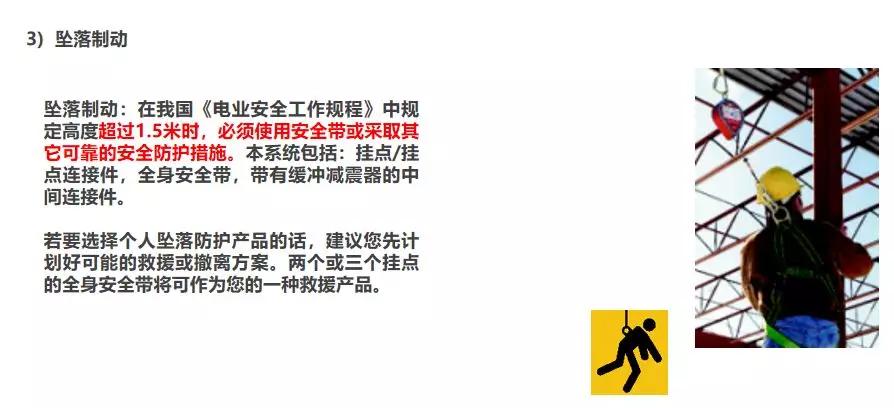 痛心！因安全帶沒扣好，當(dāng)場墜亡！高處作業(yè)請正確系好安全帶
