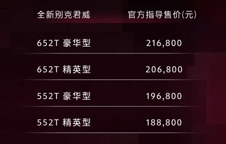 全新别克君威正式上市 售价18.88万元——21.68万元