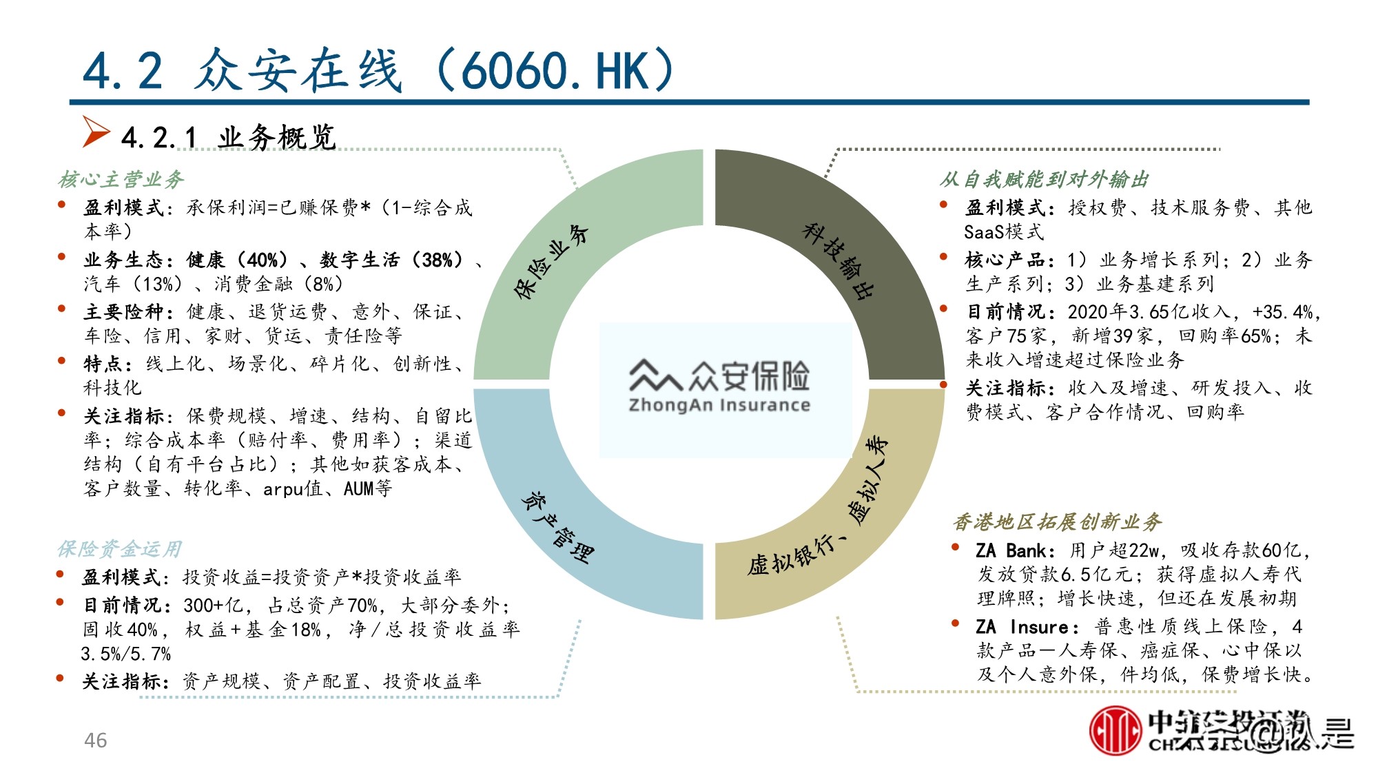 保险行业深度报告：互联网保险及保险科技的投资逻辑