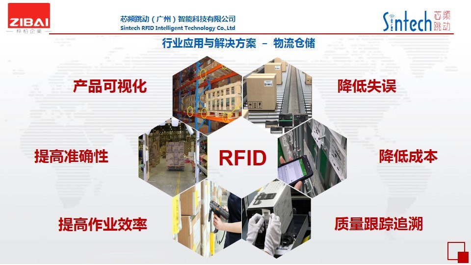 多重优势专业护航，芯频跳动打造FRID全流程唯一码解决方案