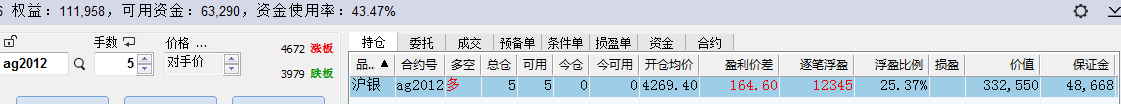 历时1个月，完成白银第一阶段建仓