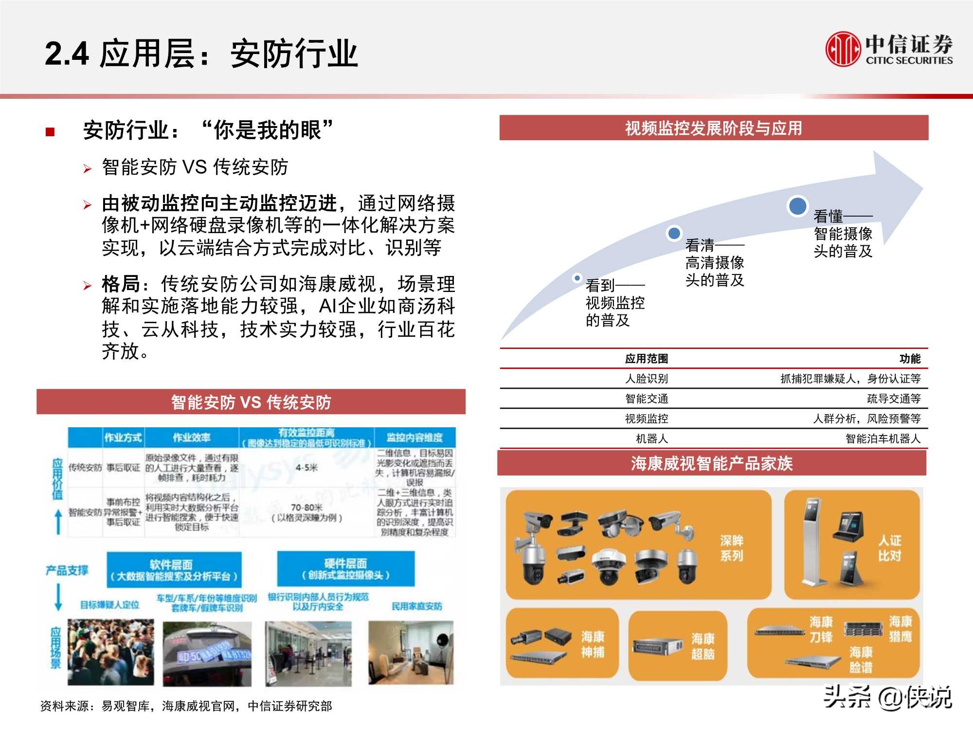 计算机行业“智能网联”系列：人工智能挑战与机遇