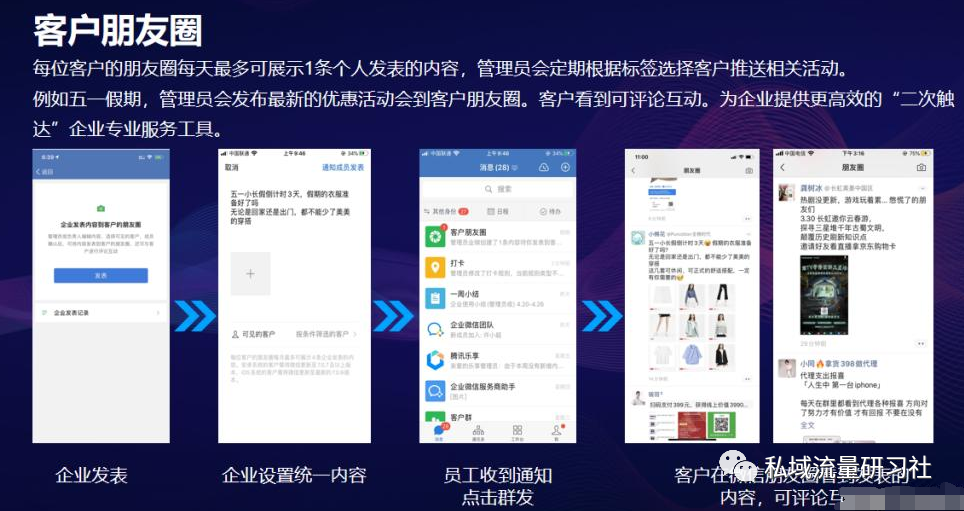 企业微信生态下私域运营指南