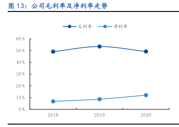 慕思股份专题研究：健康睡眠系统龙头，产能扩张驱动成长