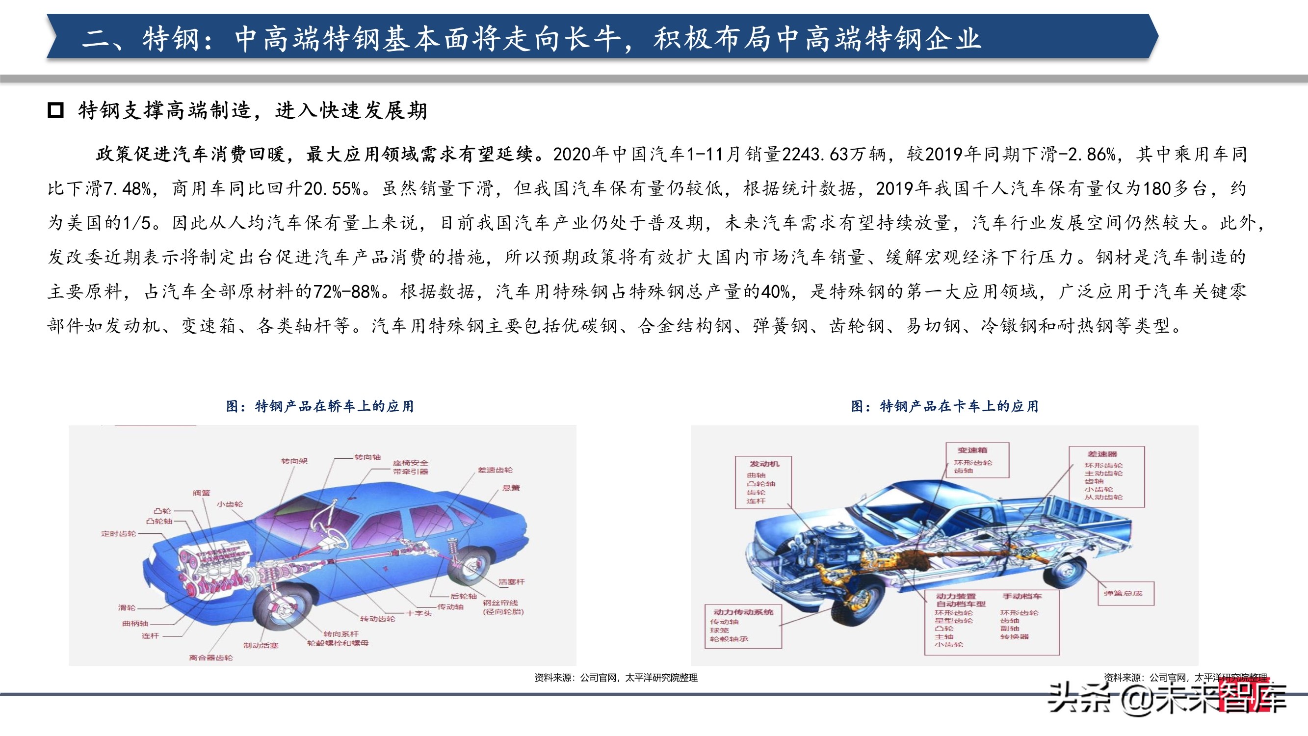 钢铁行业2021年投资策略：制造业崛起，中高端特钢或走向长牛