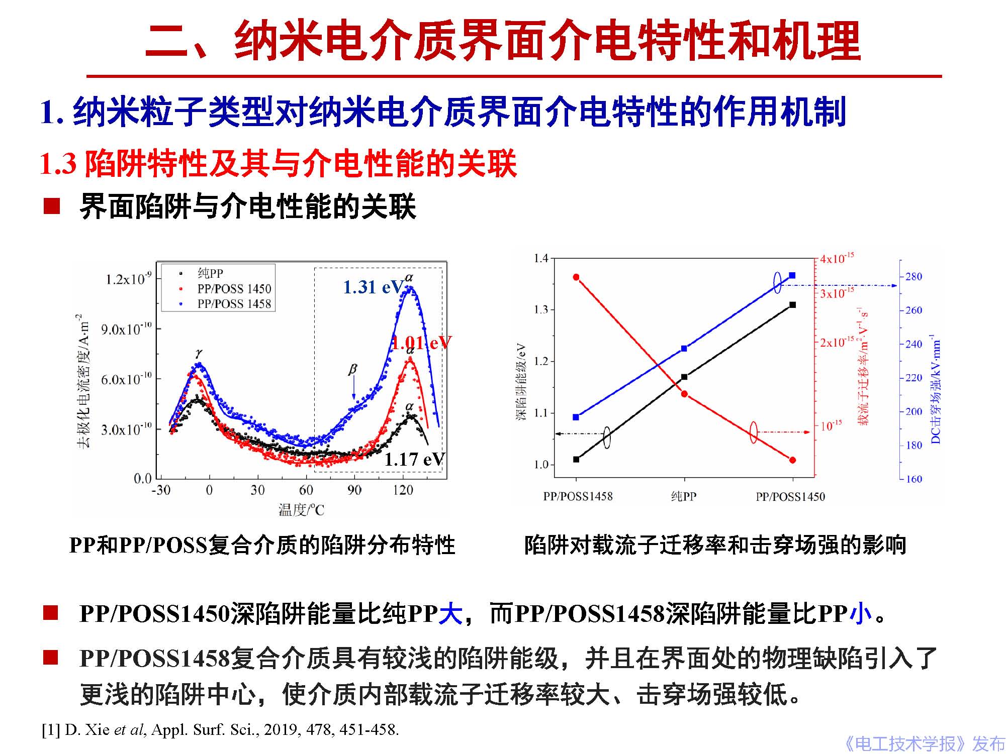 西安交通大學(xué)李盛濤教授：電介質(zhì)界面介電現(xiàn)象和機(jī)理