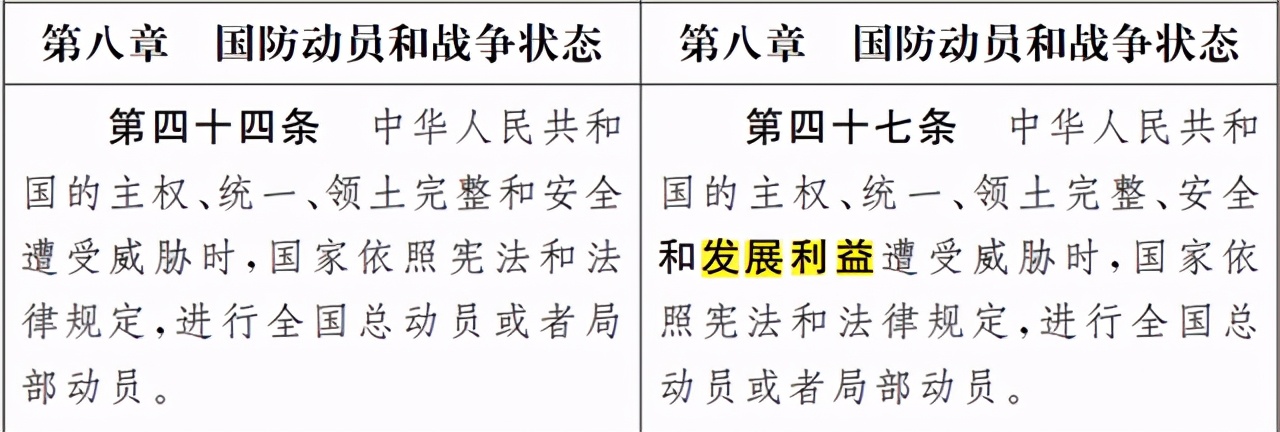 �ӡ����������޶�����ȫ���ǿ������ս�����й�����������Ȩ��־�ᶨ