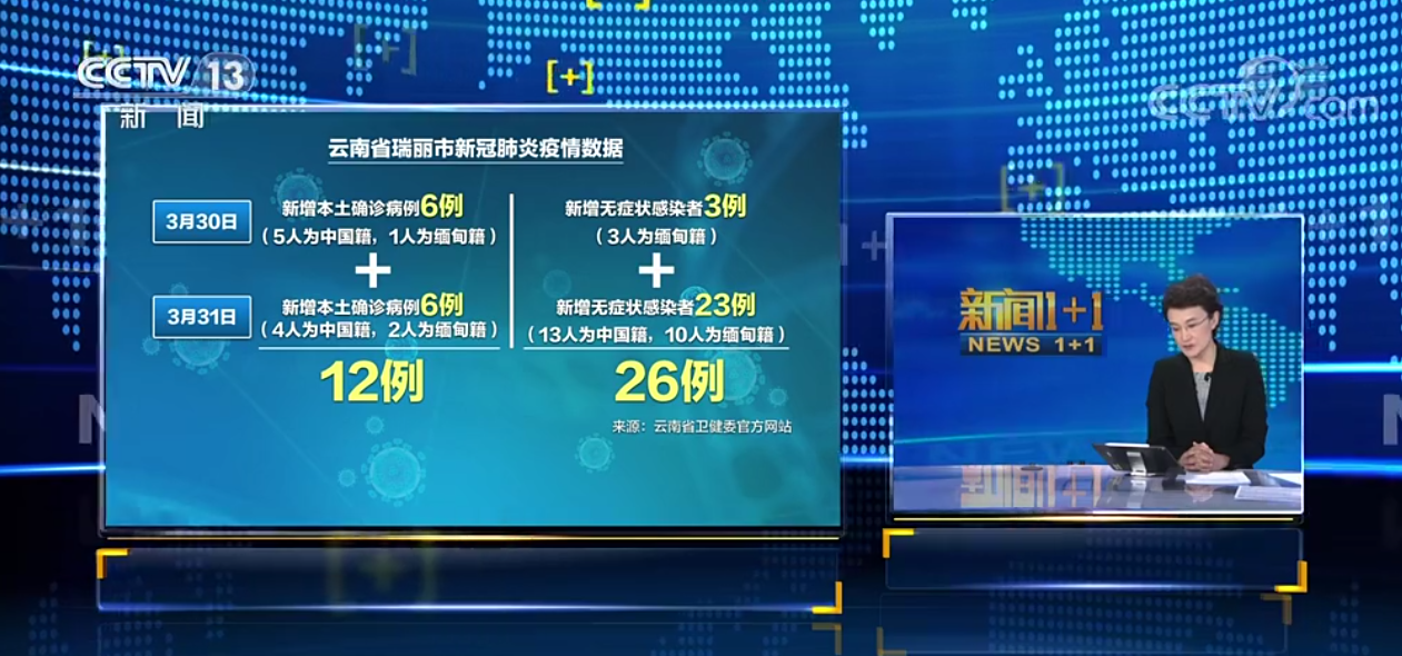 云南瑞丽：全市30万人明日8点开始接种新冠疫苗