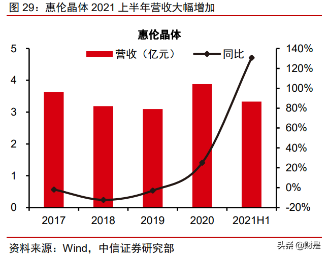 “专精特新”专题研究：专精特新的时代，制造强国的未来
