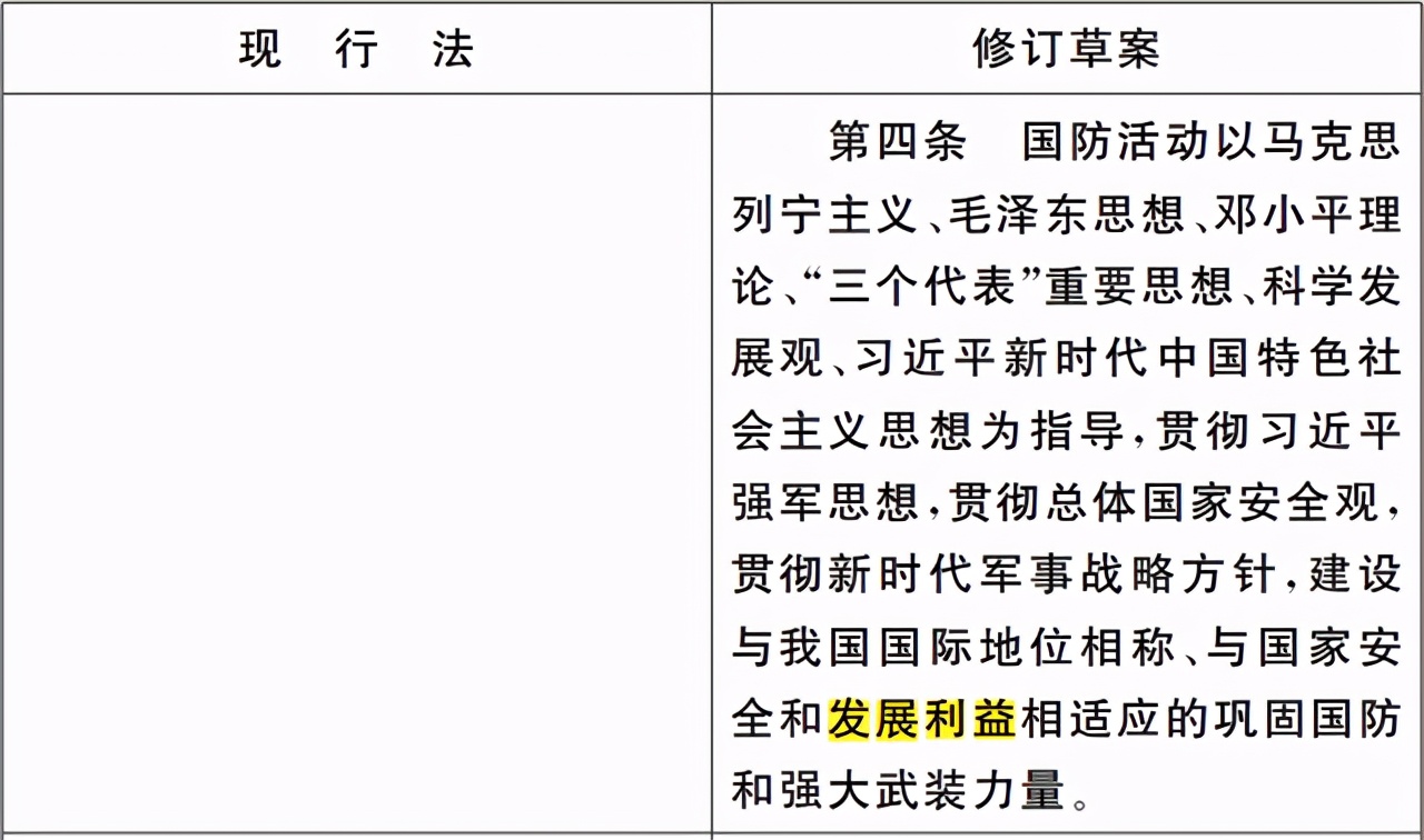 �ӡ����������޶�����ȫ���ǿ������ս�����й�����������Ȩ��־�ᶨ