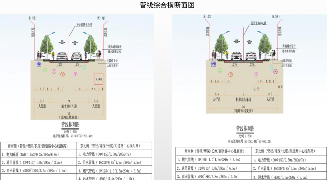 昆明再添一条16米宽的支路，就在巫家坝城市新中心区内