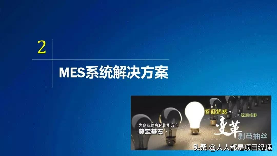 图解工厂建模与数据管理知识与应用