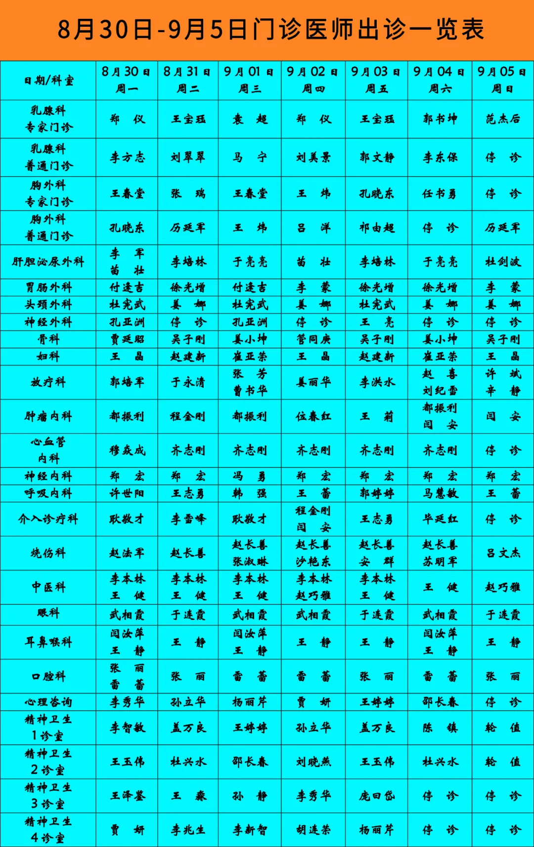 【就诊须知】德州市第二人民医院门诊出诊医师一览表(8月30日—9月5日