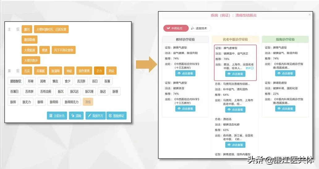 厉害！廉医在信息技术与中医药服务深度融合研讨会上作经验介绍