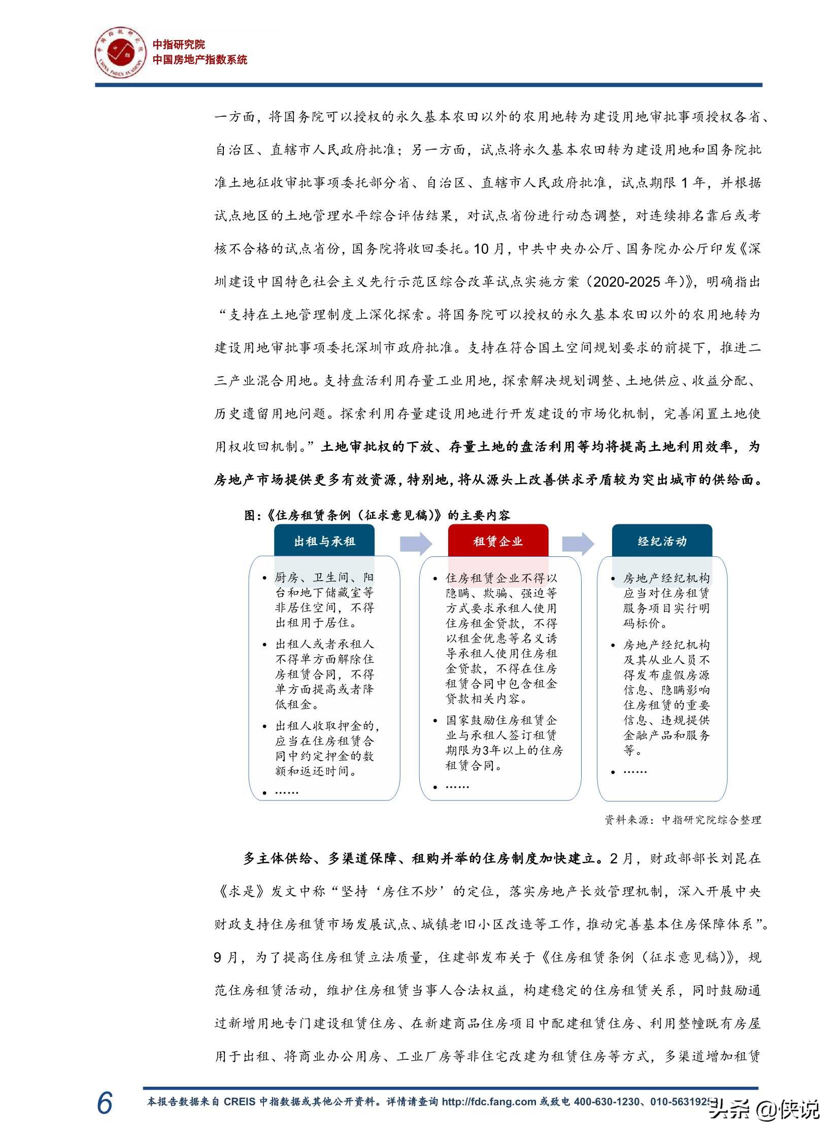 2020中国房地产市场总结暨2021趋势展望