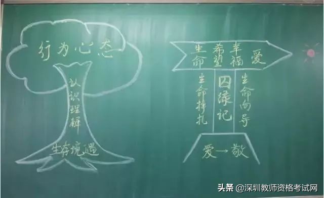 快速学会！如何在20分钟内写出精彩教案？