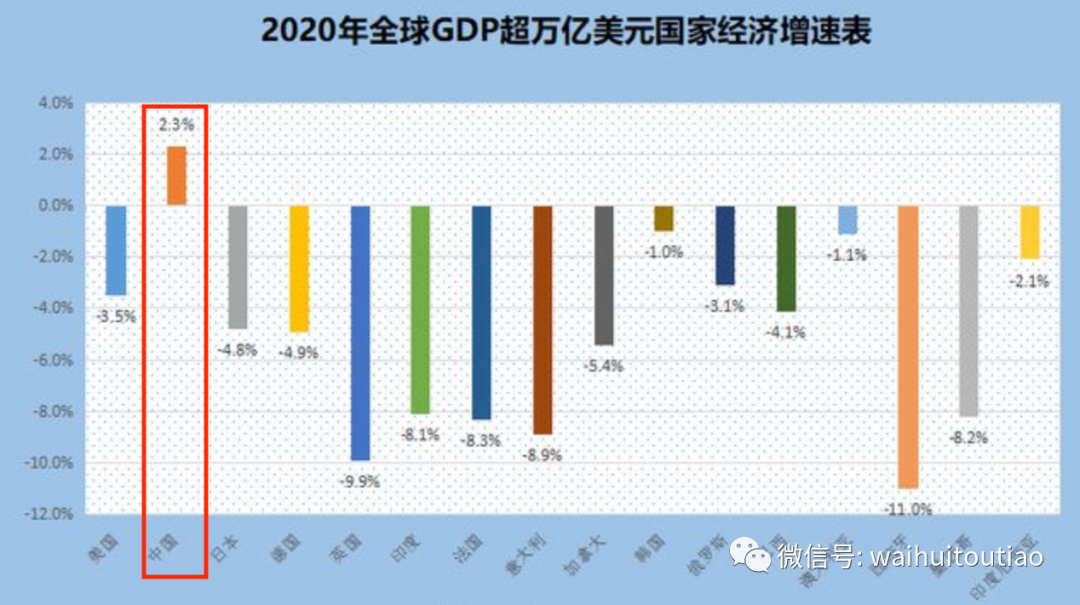 中美冲突、对峙升级 全球加速撕裂