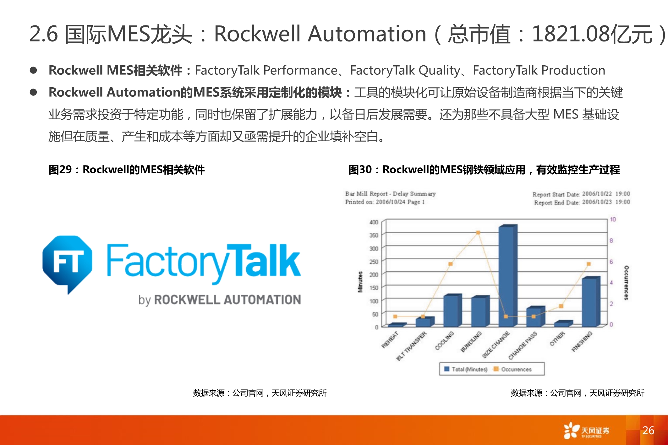 智能制造MES行业深度报告：7大海外巨头，6家中国领军全梳理