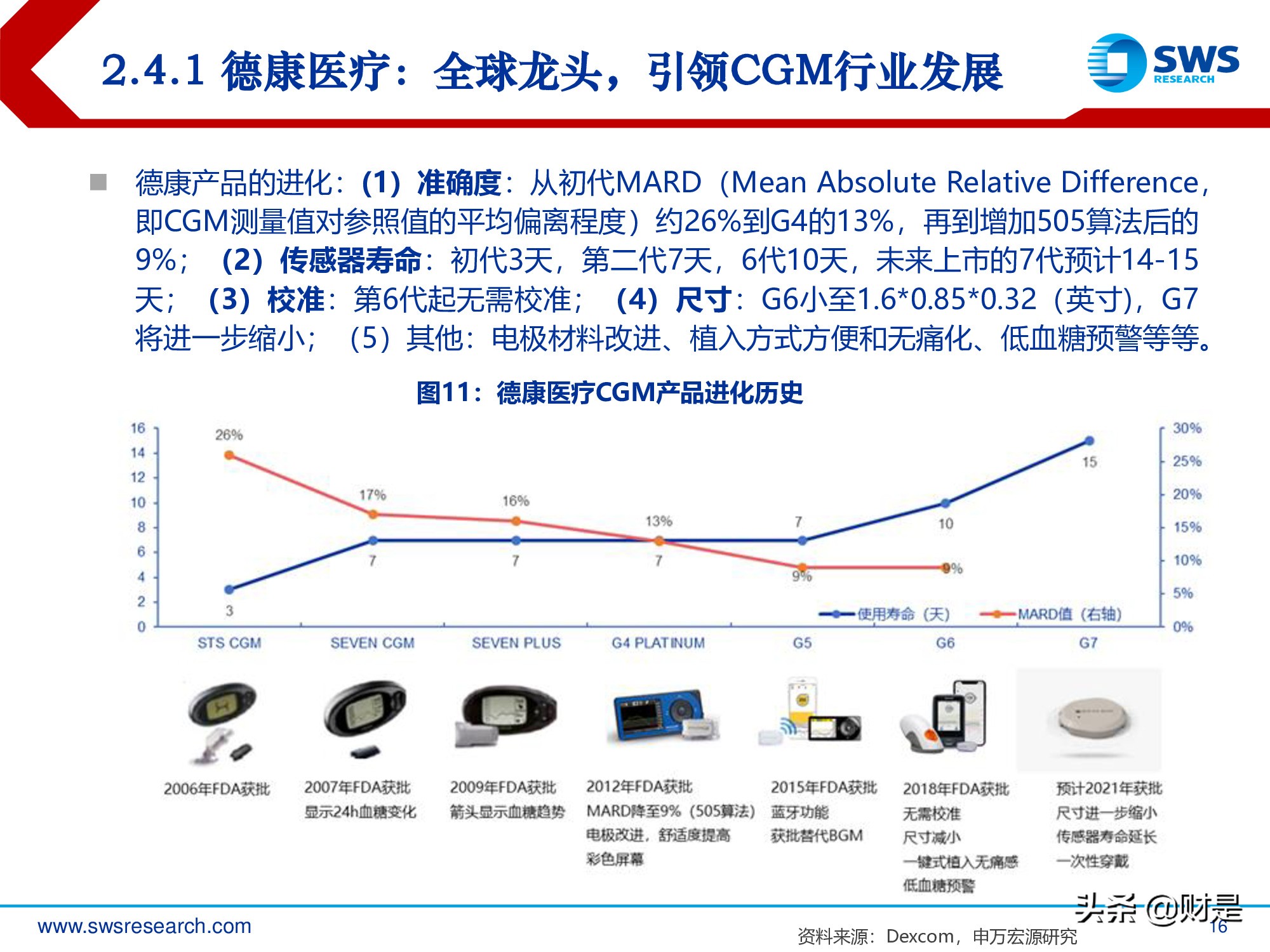 连续血糖监测行业深度报告：国产崛起剑指千亿蓝海市场