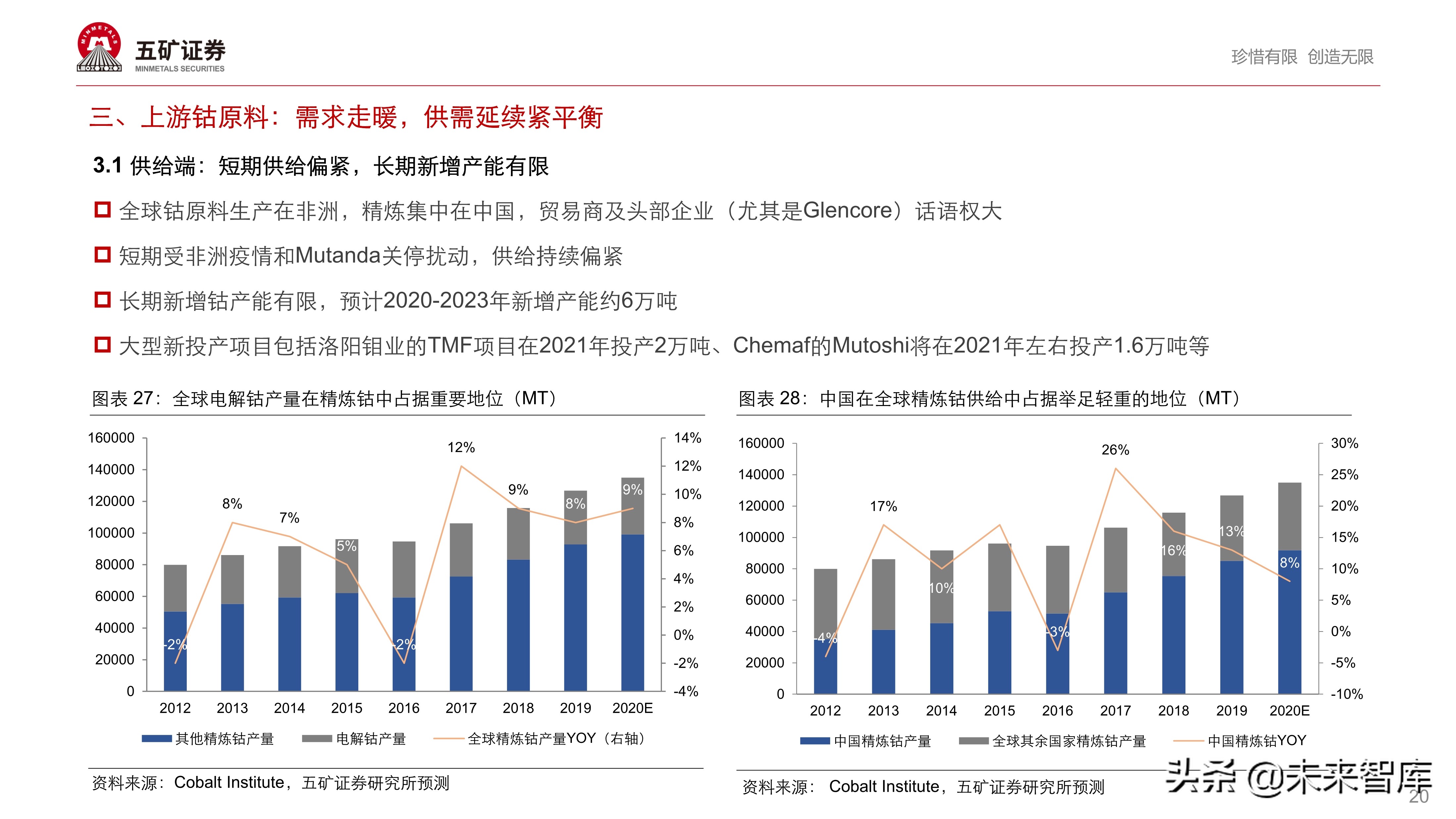 新能源汽车产业链投资策略：伟大时代、伟大赛道孕育伟大企业