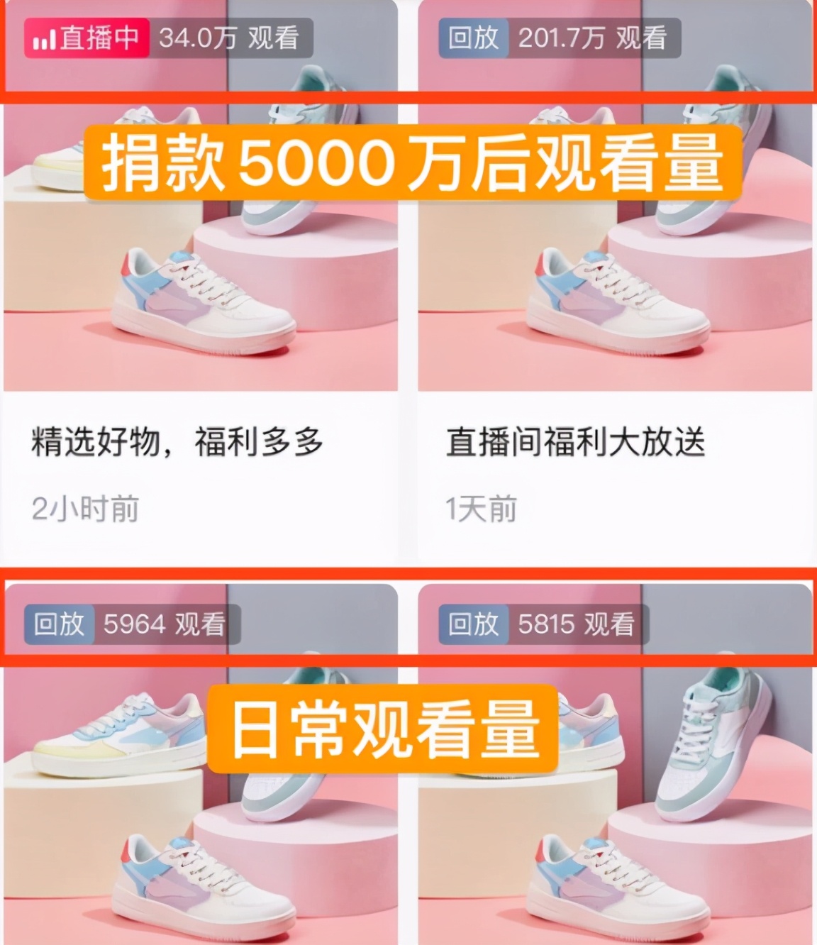 品牌推广，先从“动心”开始