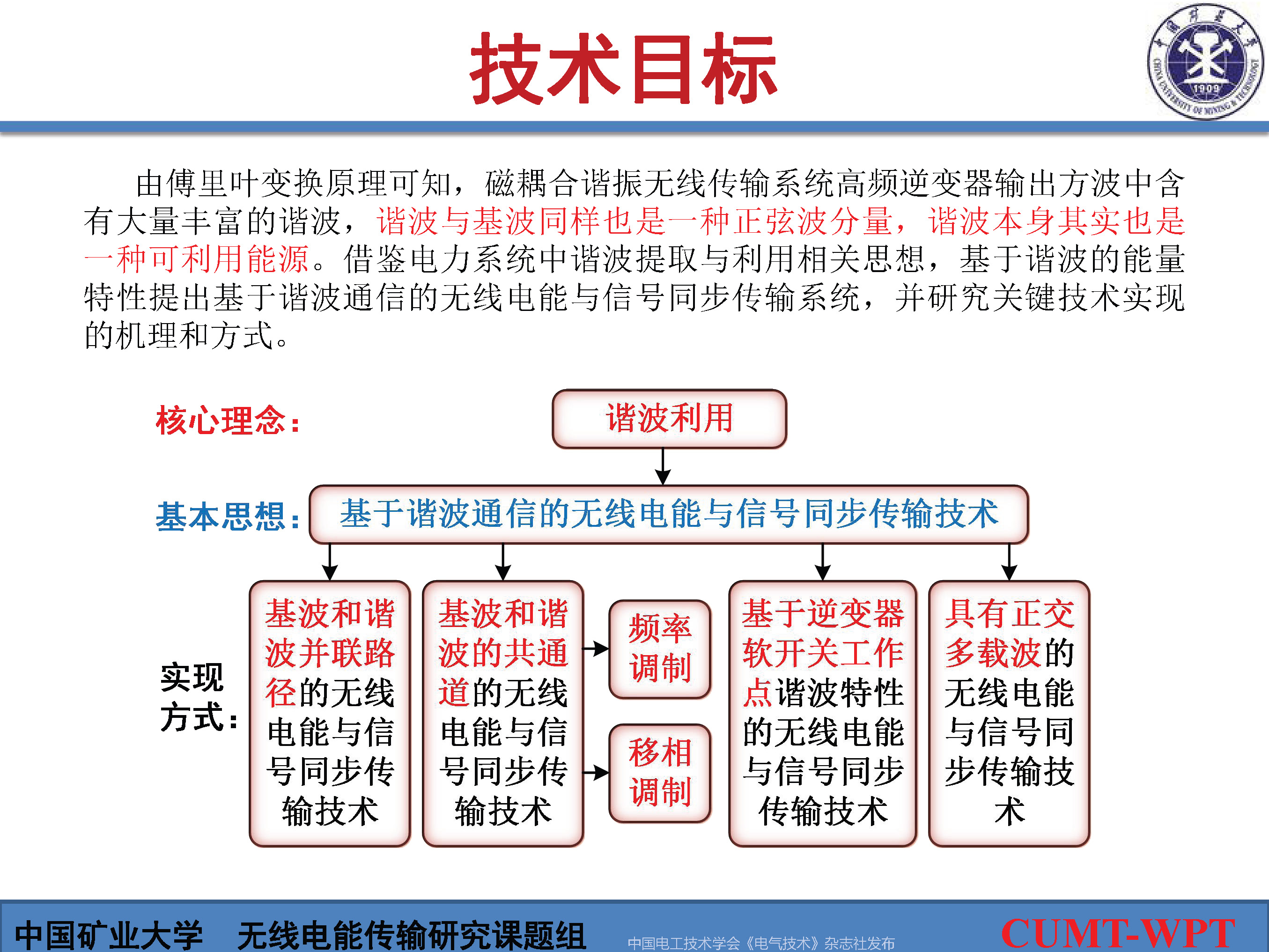 中国矿大夏晨阳教授：基于谐波通信的无线电能与信号同步传输技术