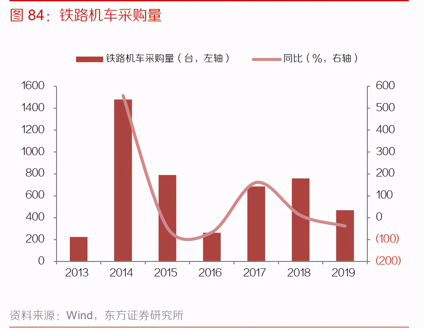 机械行业深度研究与投资策略：后疫情时代，机械竞争力有望提升