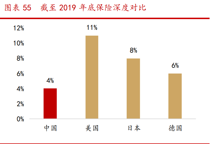 蚂蚁金融帝国产业链深度报告：四大问题，三大主线