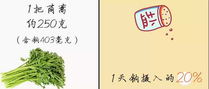 这些蔬菜不建议给娃吃!因为吃多了,不好