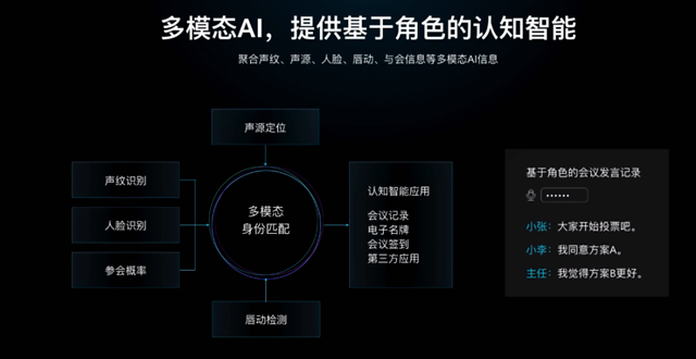 賣64999元的華為公司較貴終端設(shè)備，自信是啥？