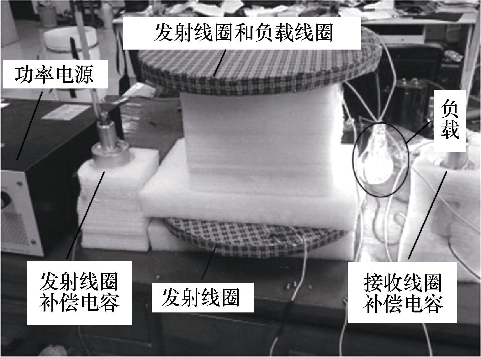 磁耦合諧振式無(wú)線電能傳輸技術(shù)的關(guān)鍵：電磁耦合機(jī)構(gòu)選型設(shè)計(jì)
