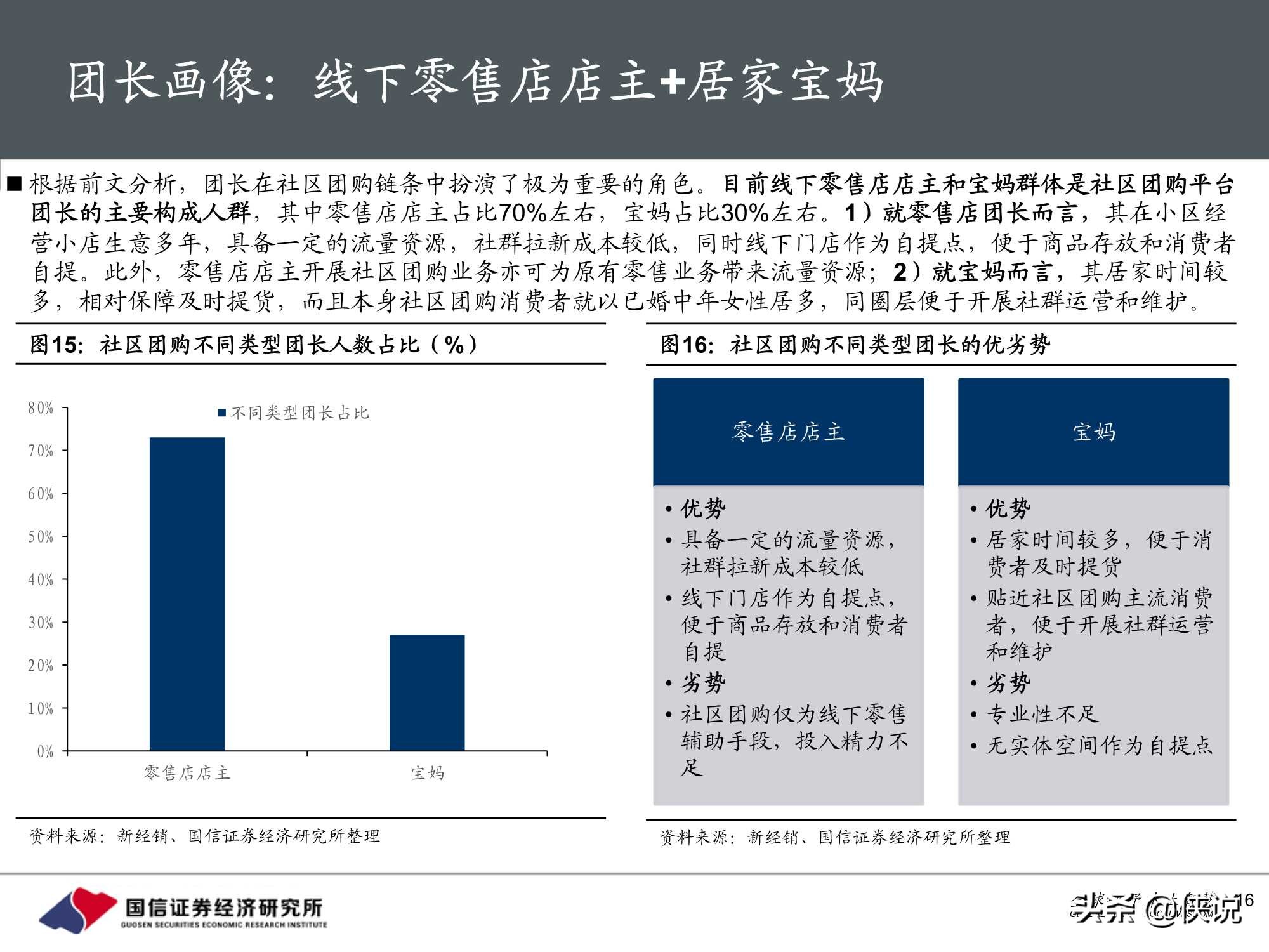 社区团购下沉市场效率革命开启，低价竞争后重视供应链价值