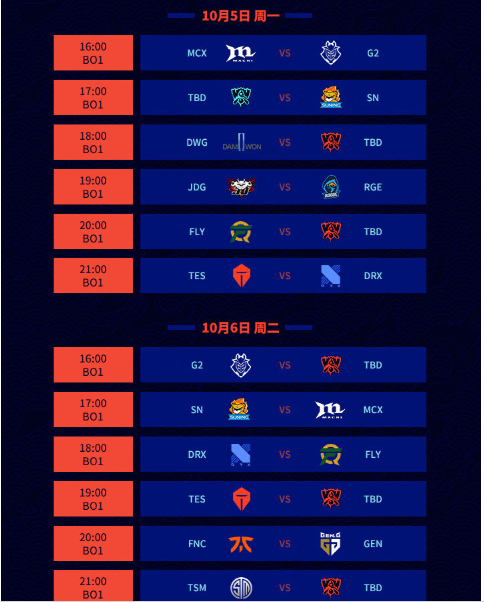 S10赛程出炉，TES参加小组赛揭幕战，JDG首战对DWG
