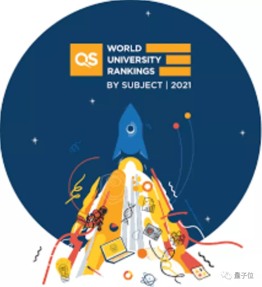 QS最新学科“排位赛”榜单出炉!西安交大计算机跻身国内前10