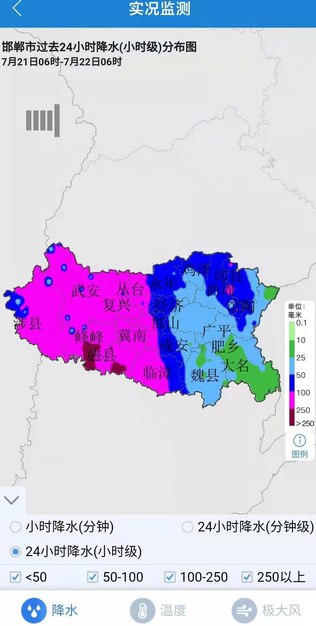 邯郸：最大降雨量275.2毫米，今天下午雨或停