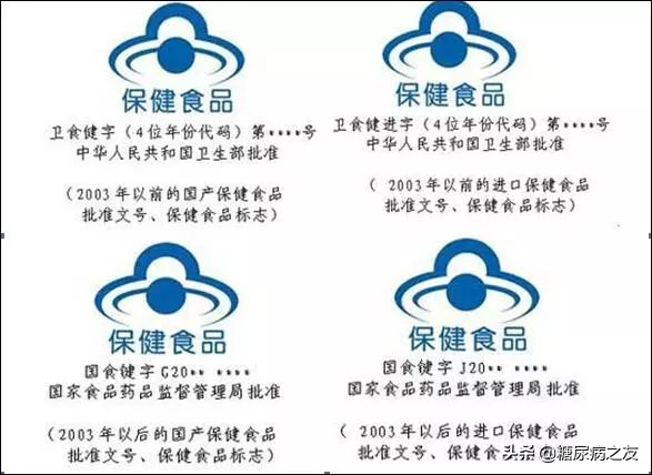 终于有保健品防骗指南了！医生提醒：6个大坑，聪明人都会绕着走-第2张图片-农百科