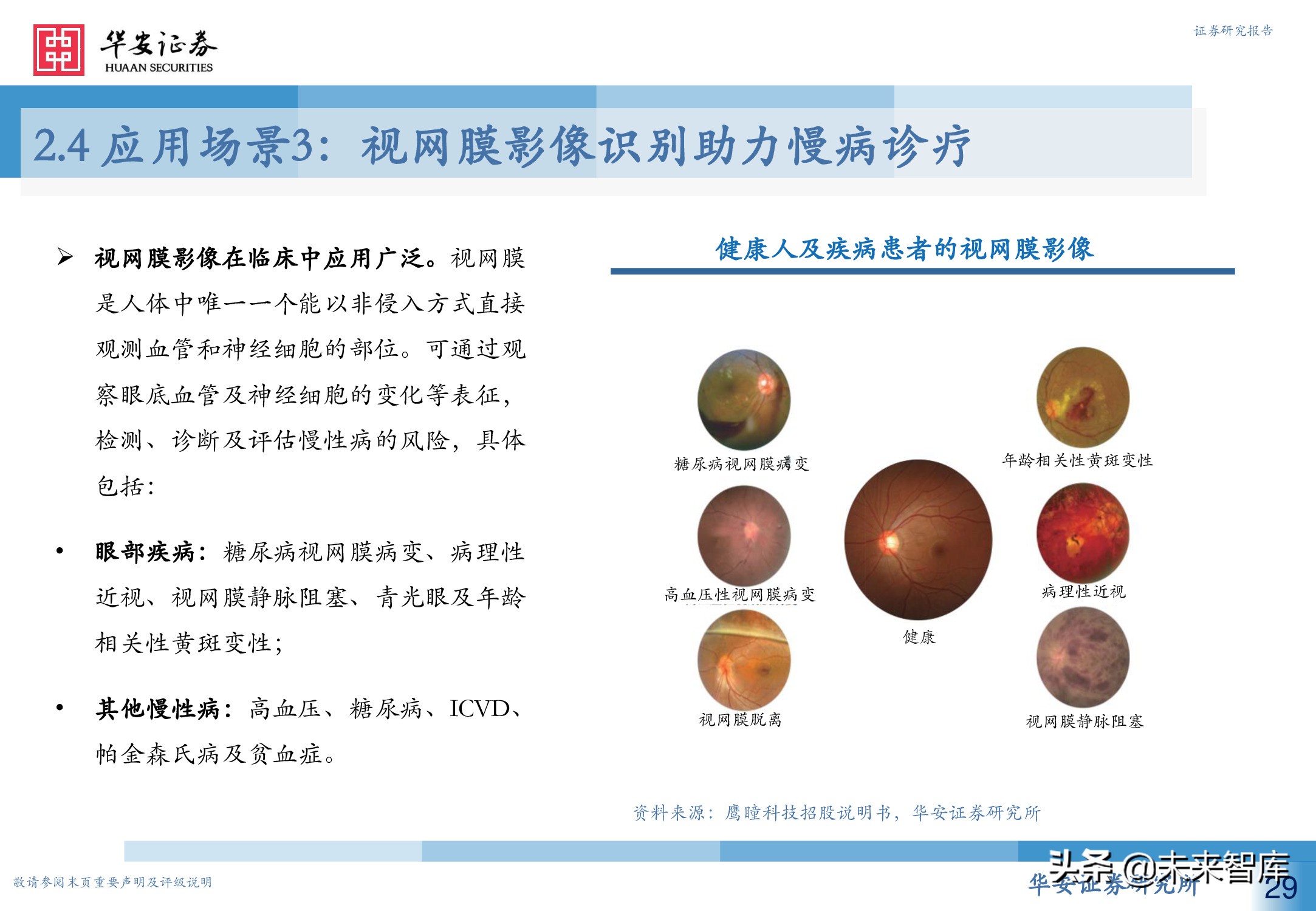 人工智能专题研究报告：智慧医疗新赛道，AI赋能新场景
