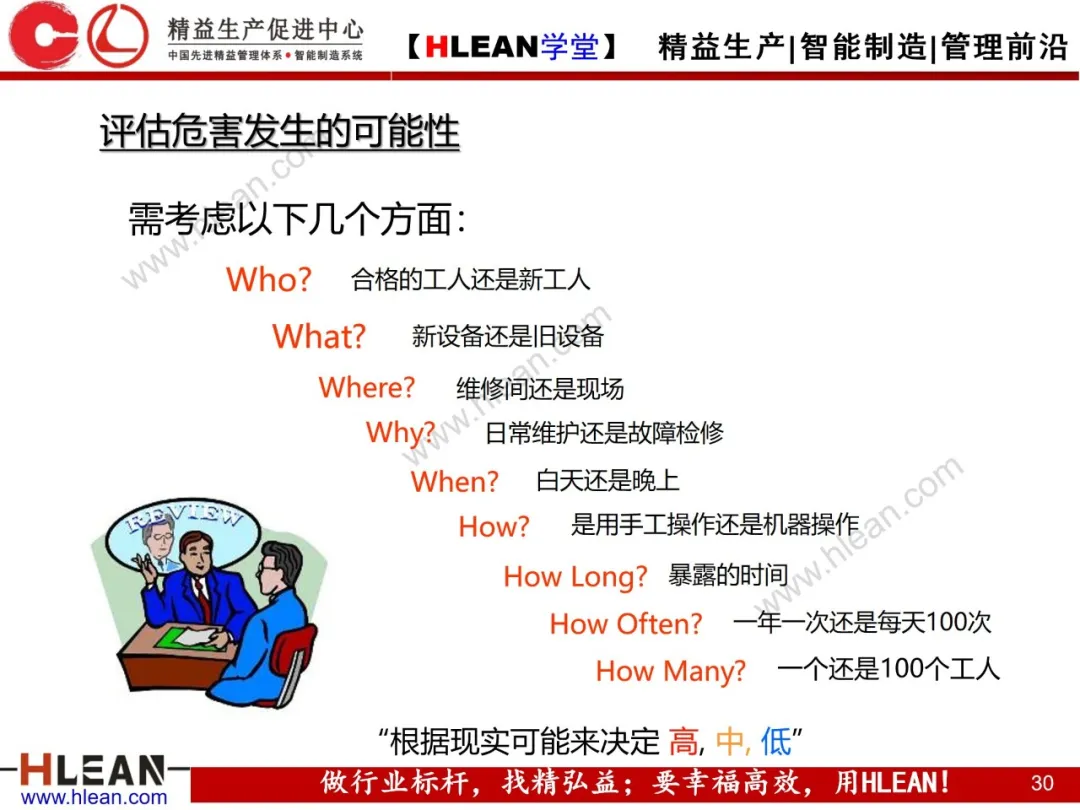 「精益学堂」精益安全生产管理