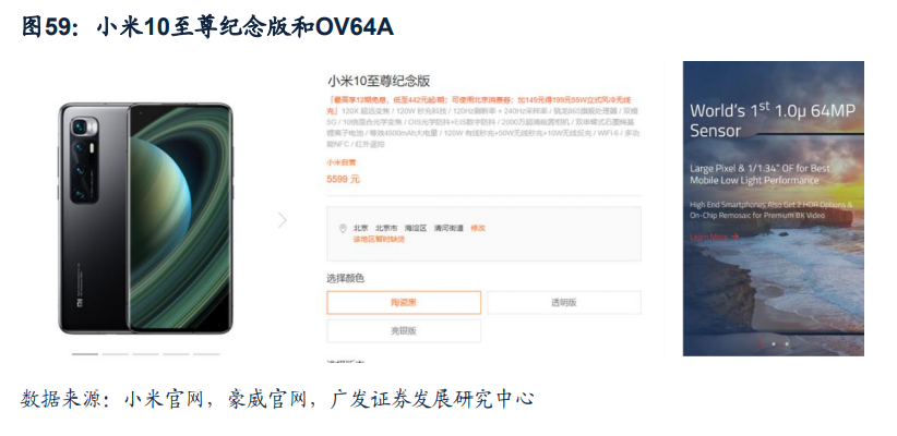 电子行业2021年投资策略：聚焦产能、新应用、景气三条主线