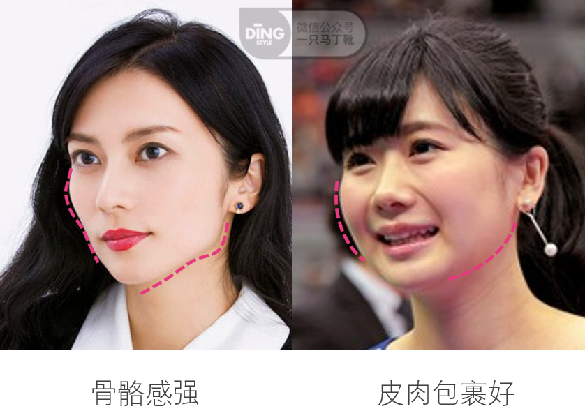 脸肉脸圆的女生，怎样全方位实现颜值进阶？|