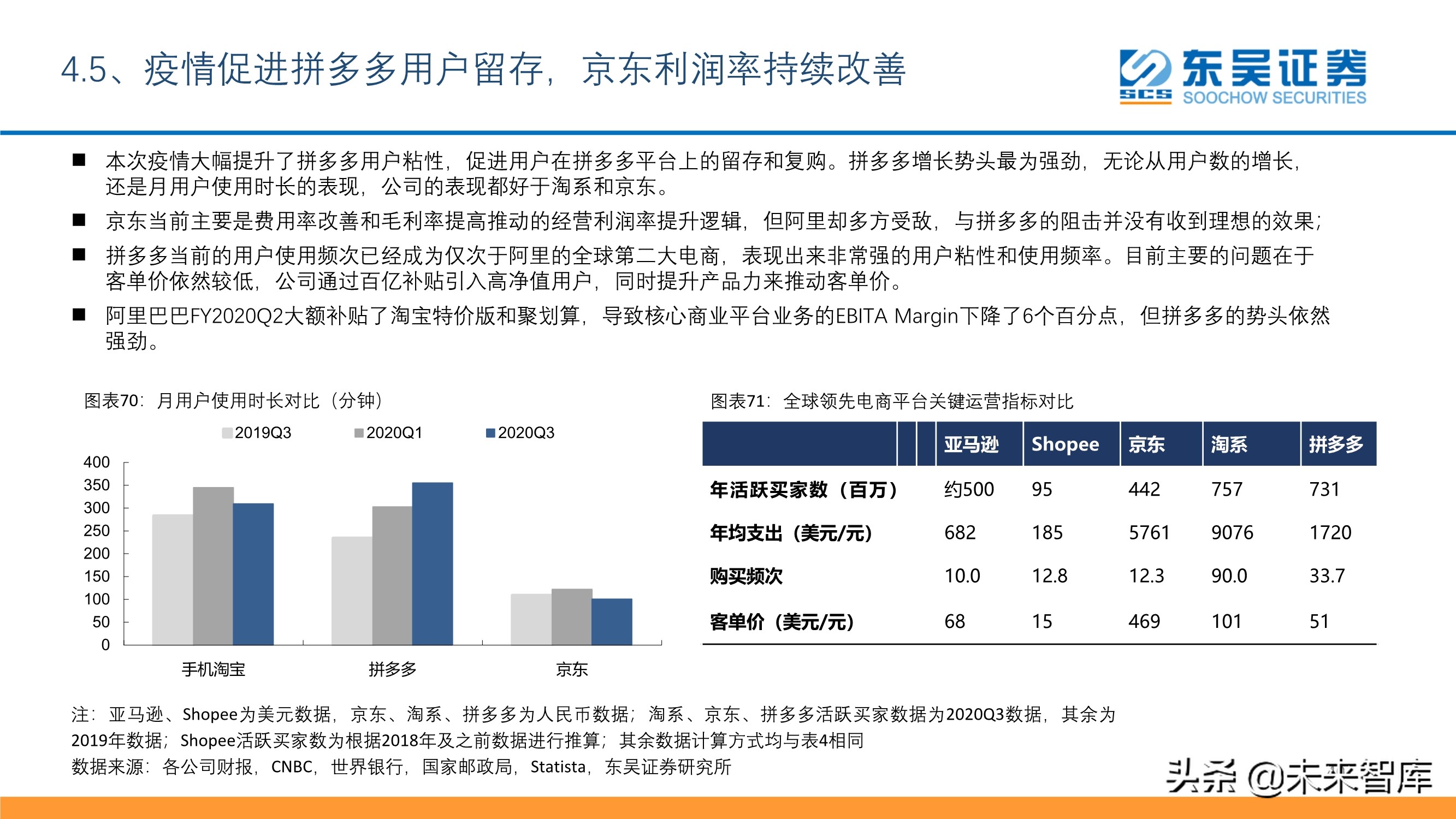 傳媒互聯(lián)網(wǎng)行業(yè)投資策略：短視頻、游戲、電商、SaaS、潮玩