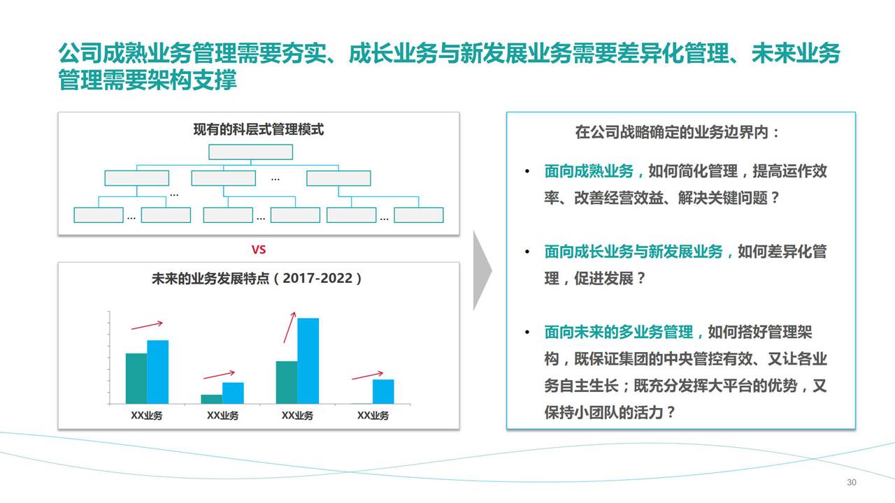 88ҳPPT��Ƚ������Ϊ������Դ������Ҫ2.0���ܸ٣�