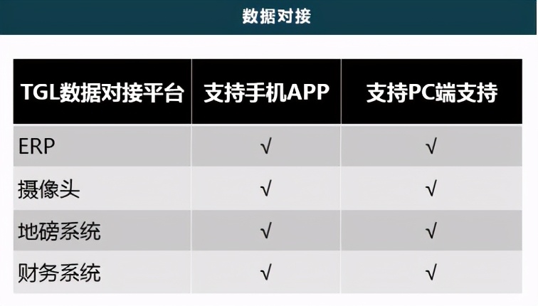 思偉軟件一機(jī)雙控與單生產(chǎn)系統(tǒng)對比優(yōu)勢，成本減半，效率翻倍