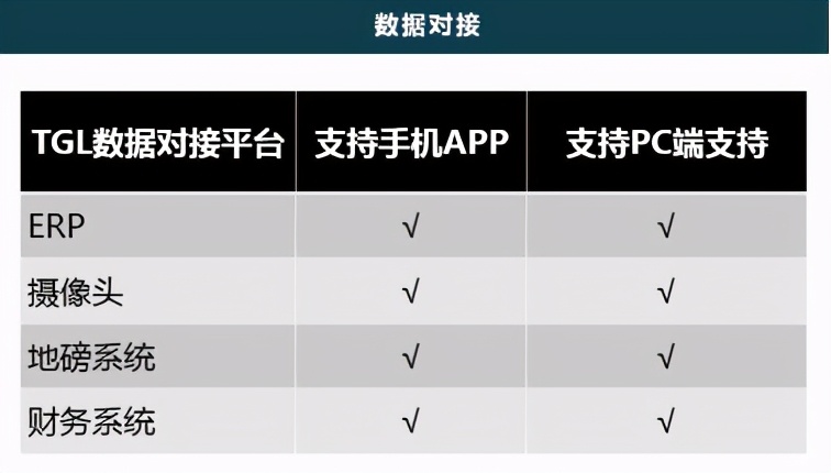 思伟软件一机双控与单生产系统对比优势，成本减半，效率翻倍