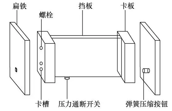 新型多功能變電站防鼠擋板，有效解決現(xiàn)場安全隱患