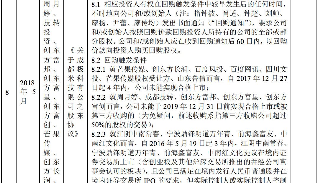 极米科技IPO获准注册：研发水平、专利均遭质疑，还因对赌被罚