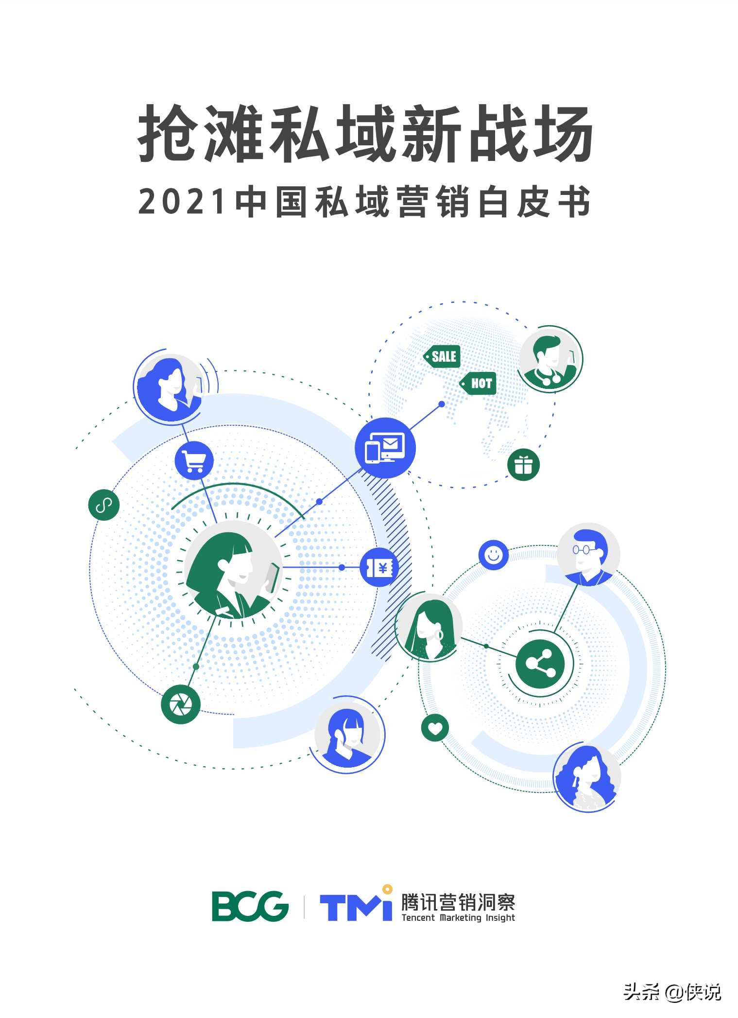 抢滩私域新战场：2021中国私域营销白皮书