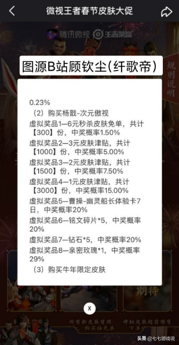 王者荣耀：春节将出8款皮肤！公孙离牛魔已爆料，诸葛亮还会远么