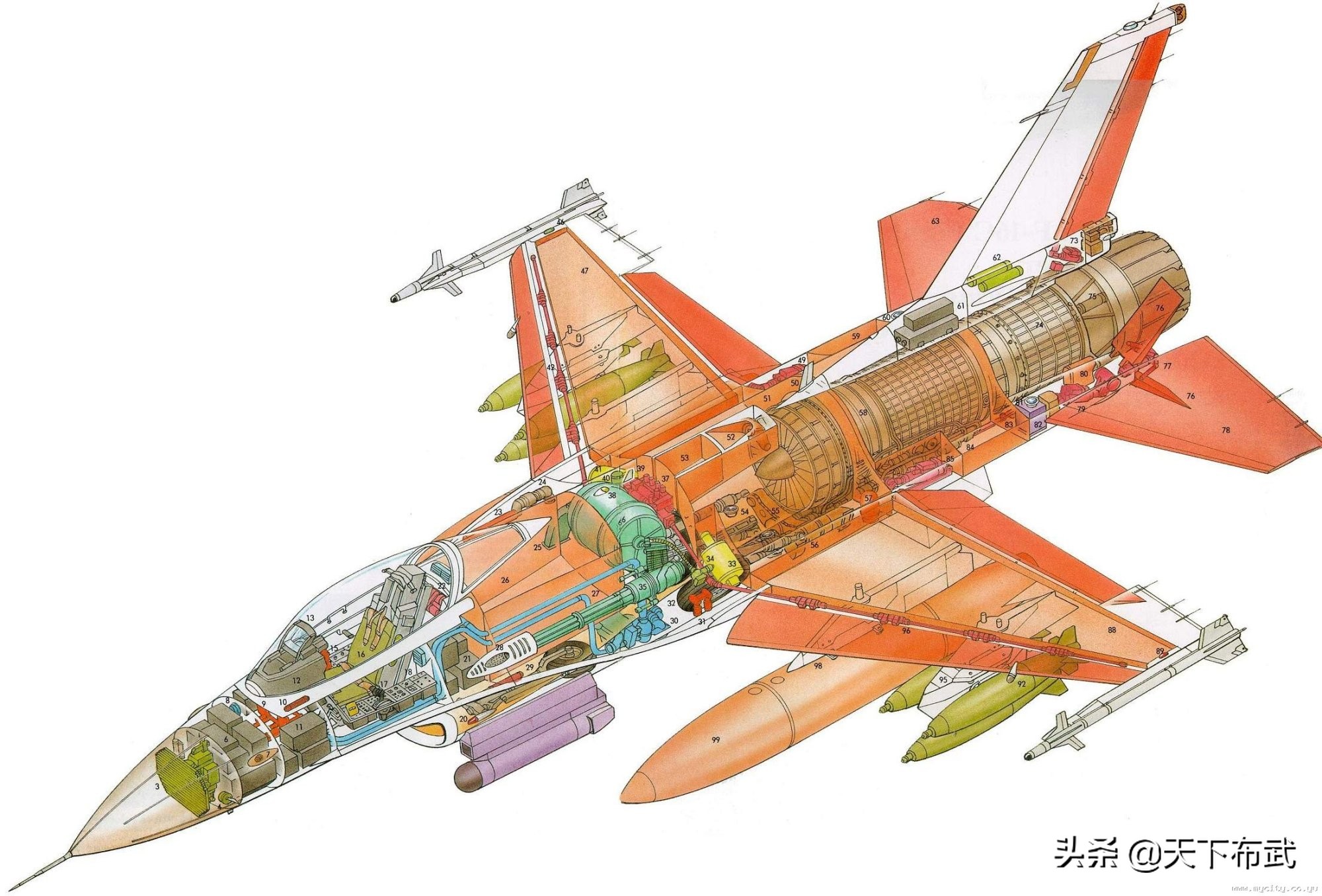 硬改40年，生产制造总产量超4600架，F-16可否称之为全世界最強三代机？